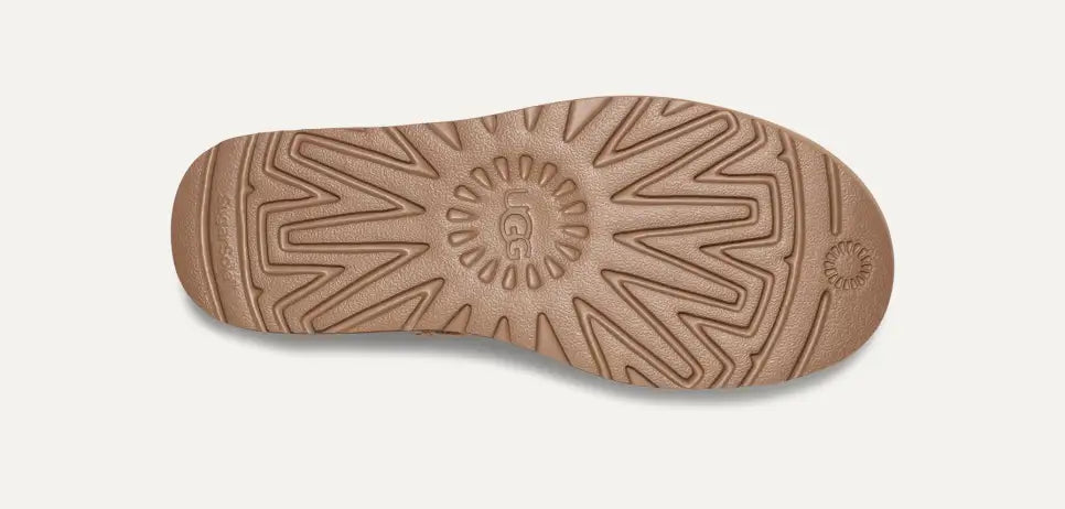 UGG Classic Ultra Mini Platform – Sohle 